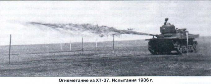 Опытная огнеметная танкетка БХМ-4 (ХТ-37). СССР