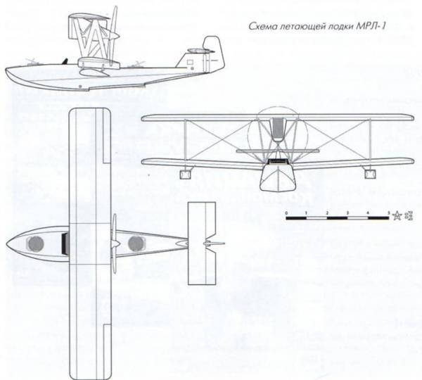 Самолеты Дмитрия Григоровича Часть 18