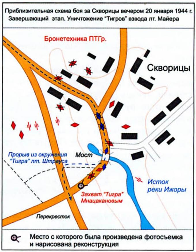 Танковый таран в Скворицах