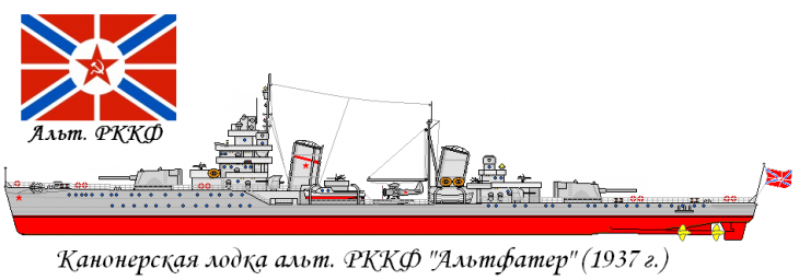 Антикрейсерская альтернатива №2