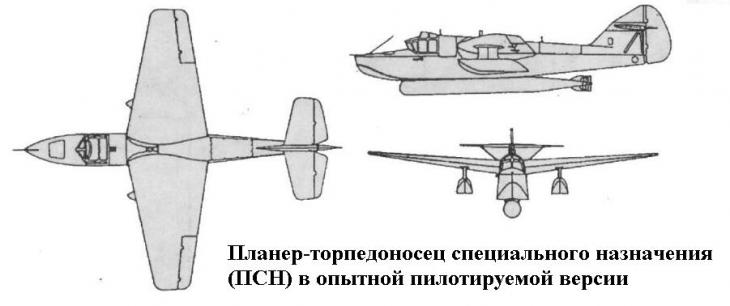 Охотники за линкорами 3. Оружие, которое никогда не было испытано.