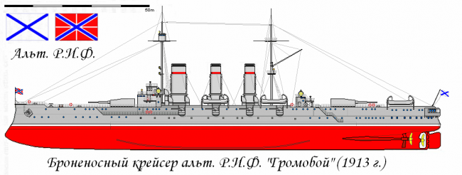 Князь и его десятидюймовая дружина