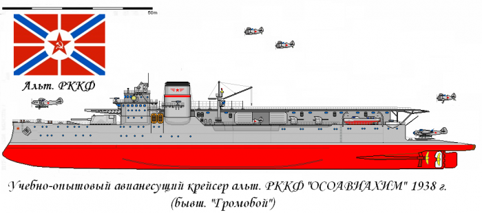 Громобой - авианесущий крейсер (НЕ серьёзная альтернатива)