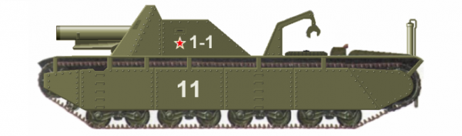 Пролетарская молотилка или какой могла стать сверхтяжёлая советская САУ Су-28