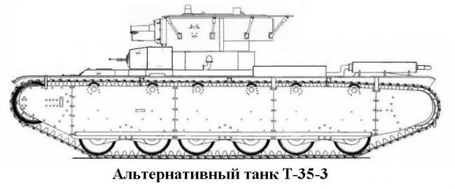 Т-35. Нелёгкая карьера тяжеловеса