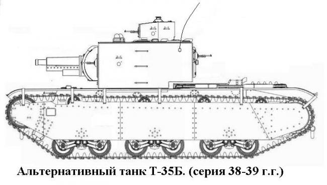 Т-35. Нелёгкая карьера тяжеловеса