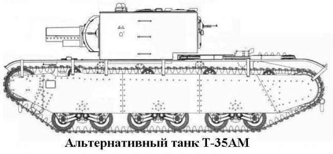 Т-35. Нелёгкая карьера тяжеловеса