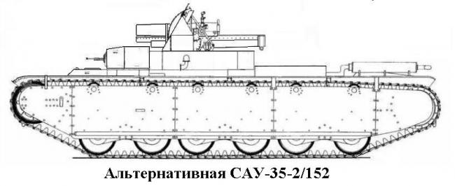 Т-35. Нелёгкая карьера тяжеловеса