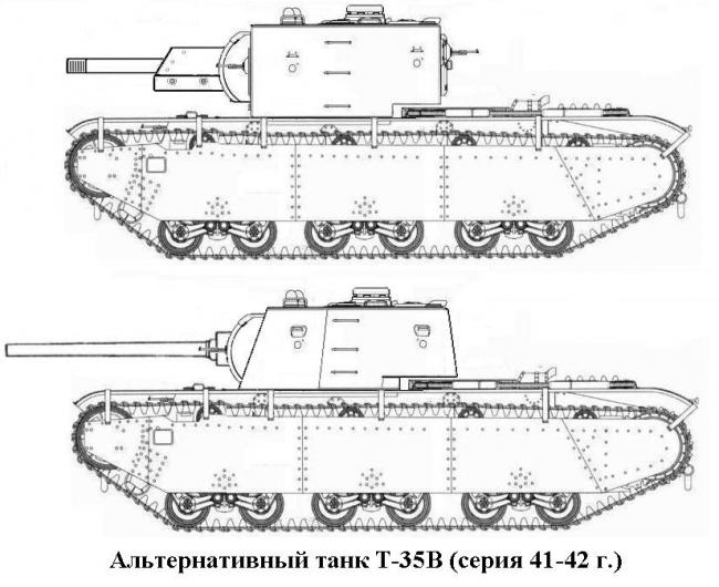 Т-35. Нелёгкая карьера тяжеловеса