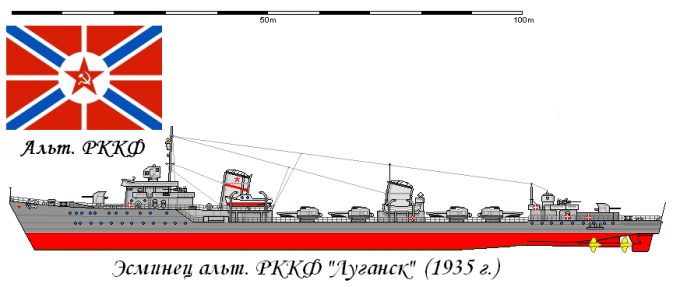 Всем МИНО-носцам миноносец