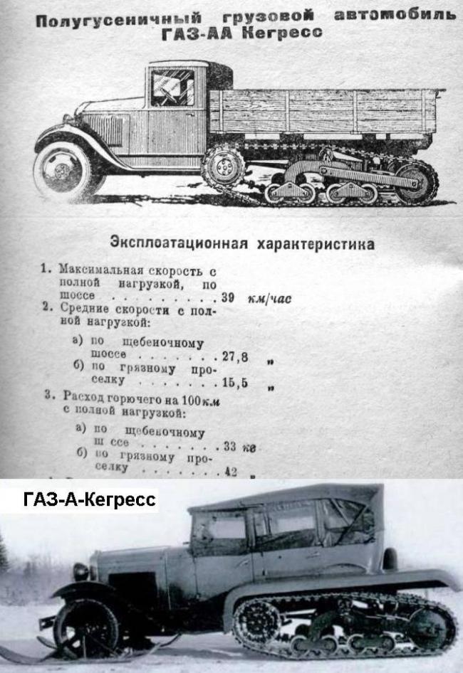 Альтернативная СУ-12. СССР