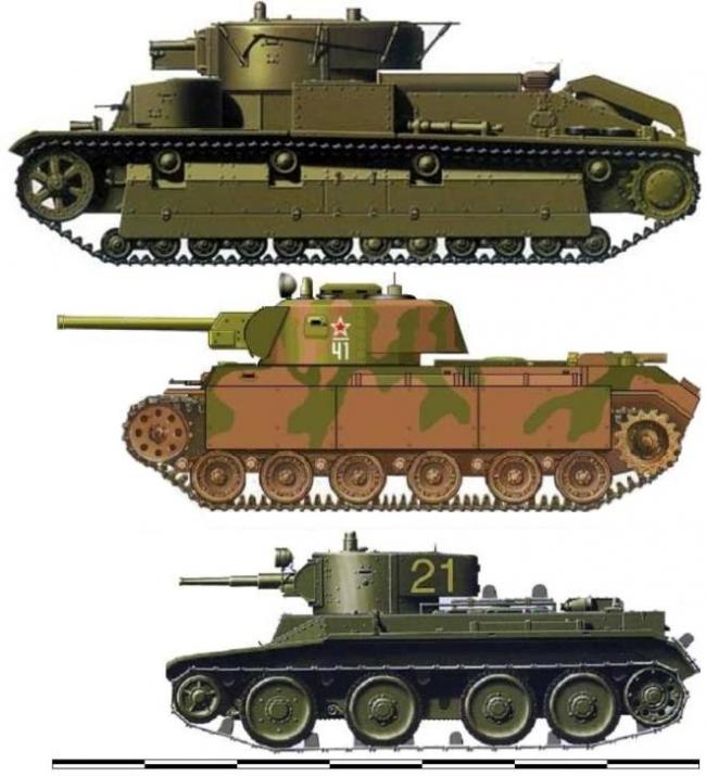 (Танки Т-28, Т-31М2 и БТ-5 в одном масштабе)