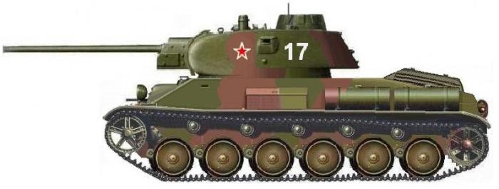 Т-29 мод. 40 г.