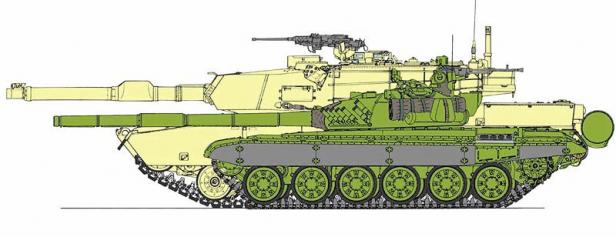 Хит-парад американских вундервафлей - M1A2 Абрамс