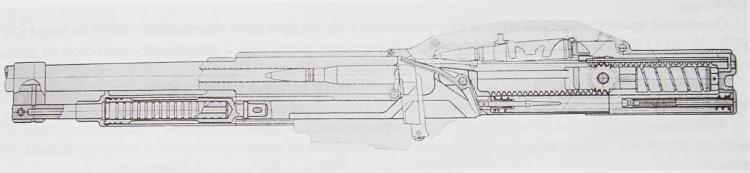 23-мм авиапушки СССР. Послевоенные опытные системы