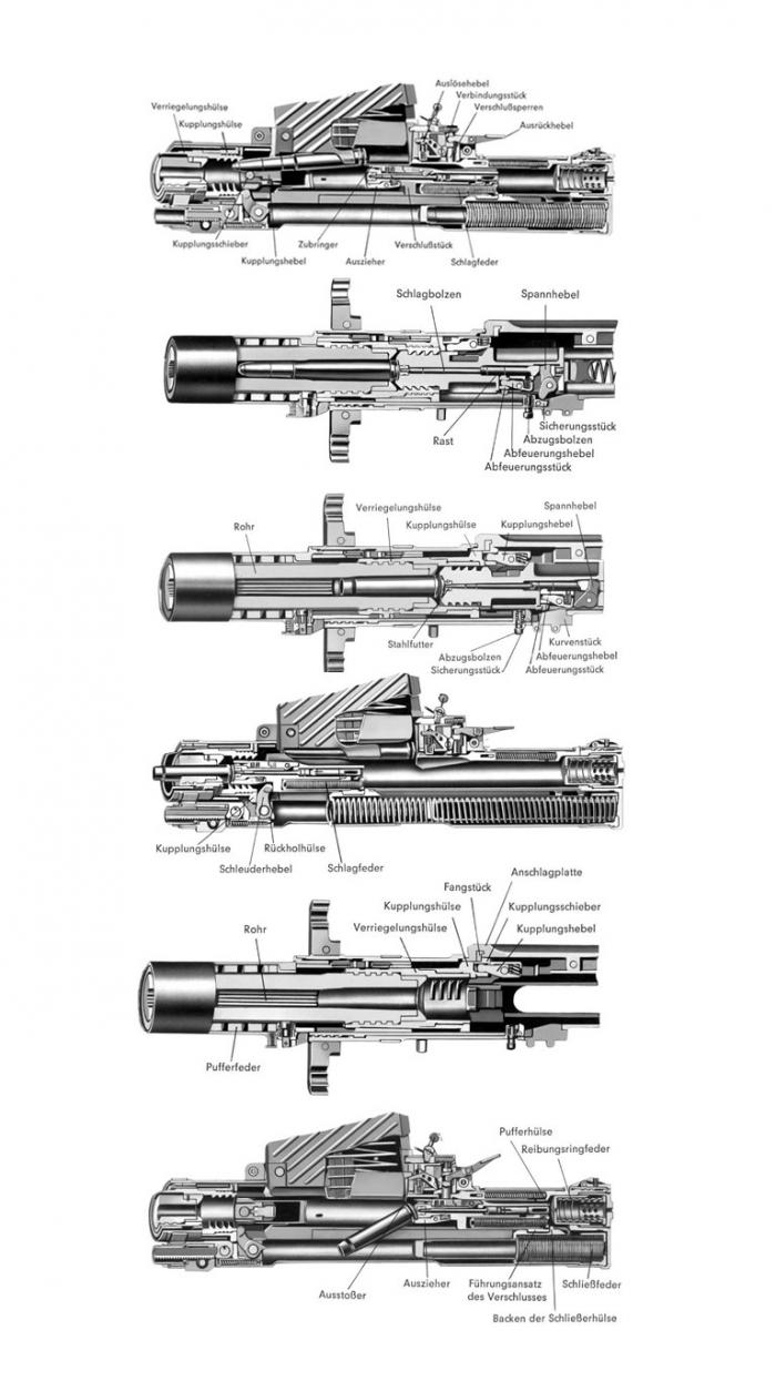 30-мм пушки Рейнметалл МК 101 и МК 103