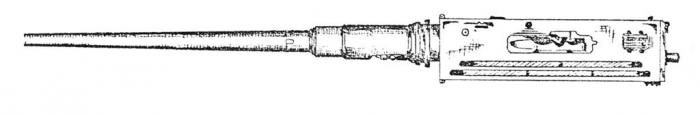 55-мм пушка Крупп МК 412