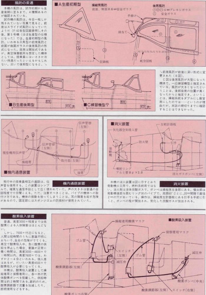 Корабельный разведчик Mitsubishi F1M2 “Rei-shiki-suijō-kansoku-ki” – “Наблюдательный гидросамолет Тип 0" (Pete)