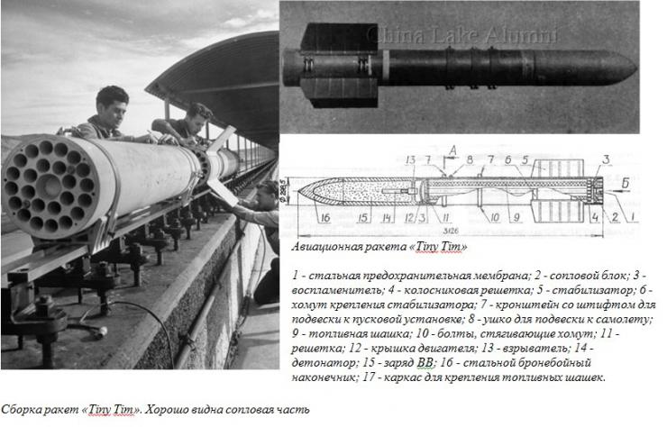 Штурмовая авиация Второй Мировой Войны. История развития, вооружение, тактика и анализ применения (часть 3)