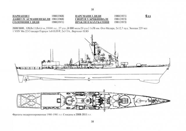 Royal Georgian Navy 5.0 ВМФ Грузии в Мире Грузинского Королевства