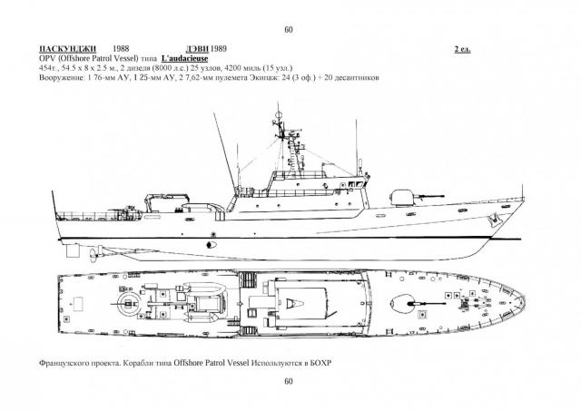 Royal Georgian Navy 5.0 ВМФ Грузии в Мире Грузинского Королевства