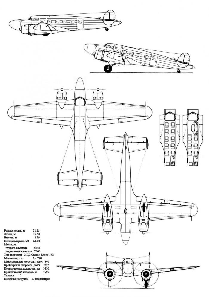 Royal Georgian Air Force - Королевские Военно-Воздушные силы Грузии МГК (до 1945) версия 2.0