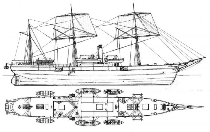 Флот Грузинского Королевства в XIX в. МГК