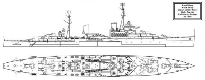 Крейсеры ПВО проекта K-25F ВМС Великобритании, 1936г.