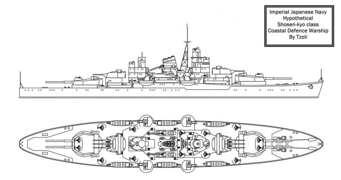 Канонерская лодка (ББО) Shosen-kyo Императорского флота Японии