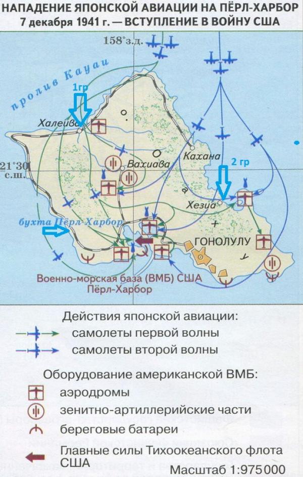 Супер-супер-Пёрл-Харбор