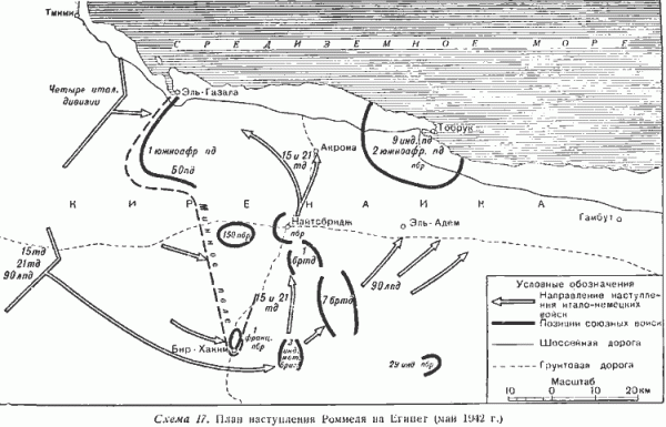 Вариант 2-го фронта в 1942 г.  I . РИ предыстория - битва при Газале .