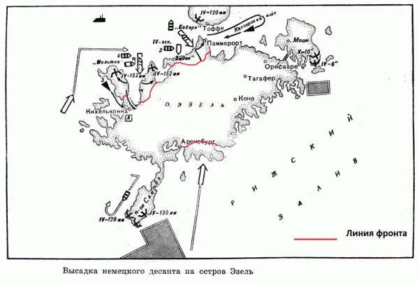 Моонзунд в 1915-ом году