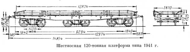 Танкостроение на грани здравого смысла