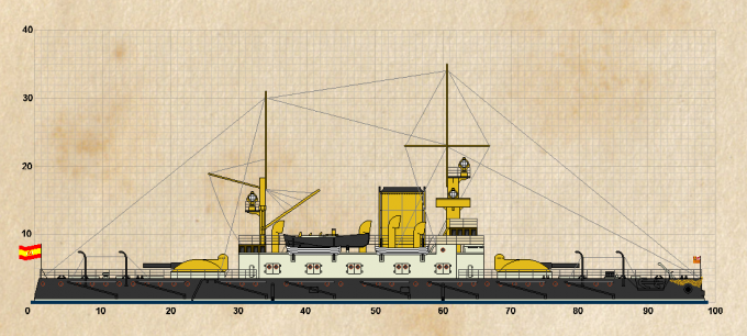 Первенцы Armada Espanola в мире Gran Espana - броненосцы типа "Сан Франсиско де Асиз"