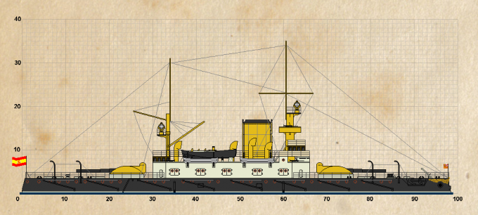 Первенцы Armada Espanola в мире Gran Espana - броненосцы типа "Сан Франсиско де Асиз"