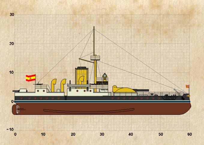 Корабли I закона о флоте мира Gran Espana