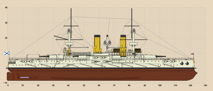 Эскадренные броненосцы типа "Полтава" (ФАН)