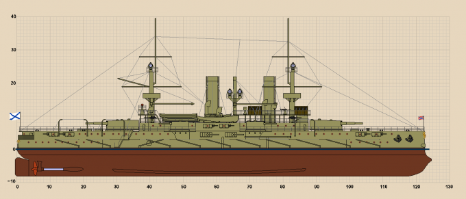Эскадренные броненосцы типа "Полтава" (ФАН)