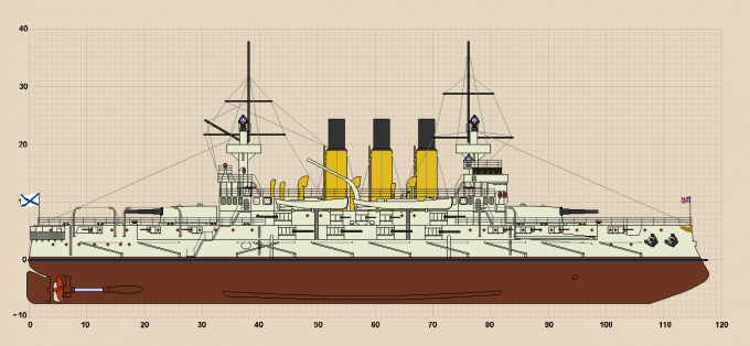 Иноземные броненосцы - "Ретвизан" и "Цесаревич" (ФАН)