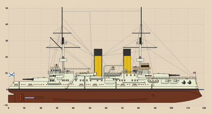 Иноземные броненосцы - "Ретвизан" и "Цесаревич" (ФАН)