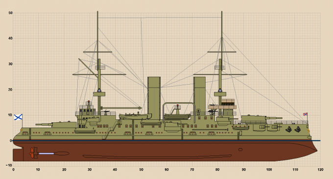 Иноземные броненосцы - "Ретвизан" и "Цесаревич" (ФАН)