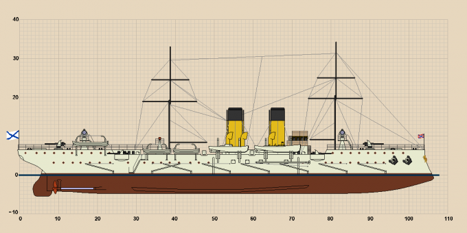 Крейсер III ранга "Амур" после вступления в строй, 1901 год
