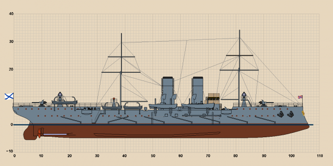 Минный заградитель "Енисей" в 1915 году