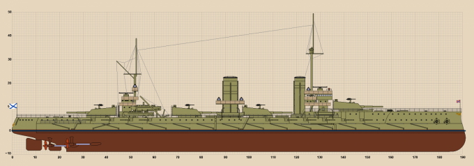 Линейные корабли типа "Император Николай I" (ФАН)