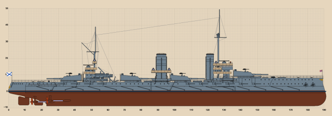 Линейные корабли типа "Император Николай I" (ФАН)