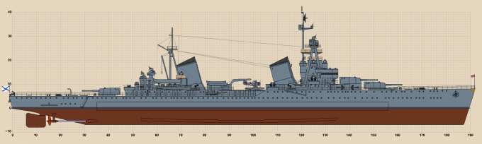 "Вашингтонские" крейсера I ранга - договорные, да не совсем (ФАН)