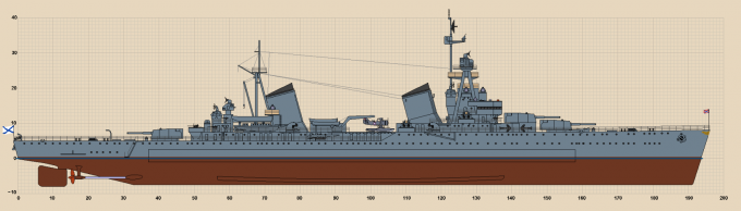 "Вашингтонские" крейсера I ранга - договорные, да не совсем (ФАН)