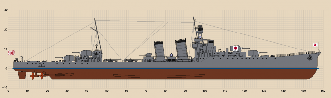 Японский Императорский флот. Тяжелые артиллерийские корабли (Ferrum Autem)