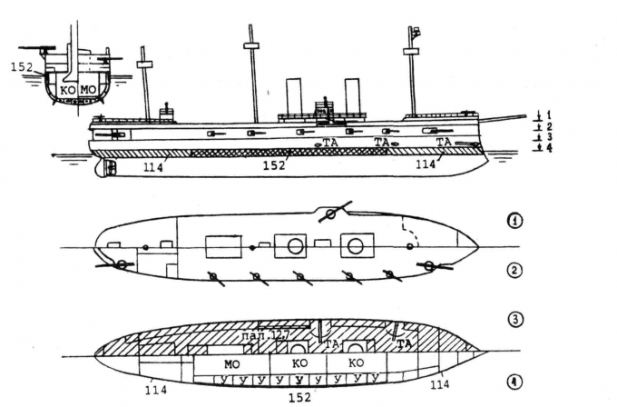 Броненосные крейсера типа "Айгайон" (Phoenix Purpura)