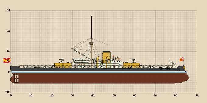 Башенные броненосцы Армады Эспаньола (Gran Espana)